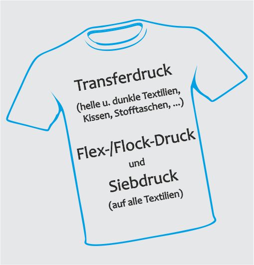 Schaufenster Memmingen